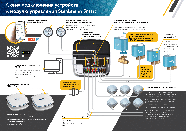 Система защиты от протечки воды Stahlmann Smart, фото 4