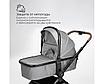 Коляска детская 2 в 1 TOMIX "MIRAGE", фото 3