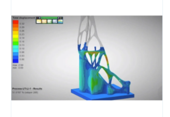 Simufact Программные комплексы для компьютерного моделирования процессов обработки металлов давлением