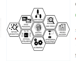 Программное обеспечение ODYSSEE