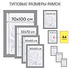 Рамка 10х15 см "капучино" STAFF "Grand", багет 18 мм, стекло, МДФ, 391209, фото 8