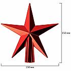 Шары ёлочные НАБОР 132 предмета "Red&Green", красный/зеленый/белый, пластик, ЗОЛОТАЯ СКАЗКА, 592180, фото 10