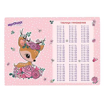 Коврики настольные детские