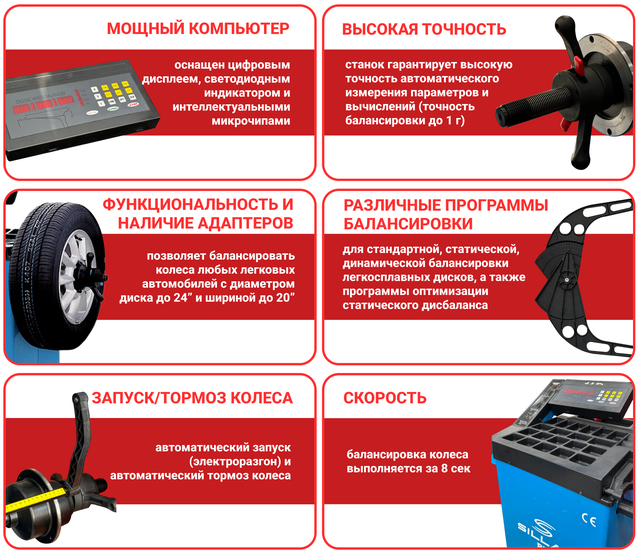 Преимущества Sillan PL-1120 (220V) фото 2