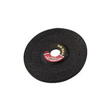 Абразивные материалы