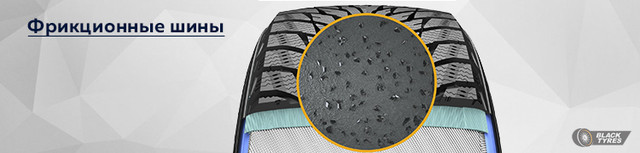 Фрикционные шины для зимнего использования Фрикционная шина с крупным планом текстуры протектора