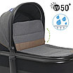 Люлька Chicco Mysa Light Carrycot, фото 4