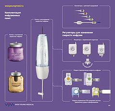 Помпа инфузионная с силиконовым баллонным резервуаром Accufuser® CTx, фото 4
