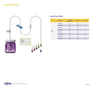Помпа инфузионная с силиконовым баллонным резервуаром Accufuser® ABx