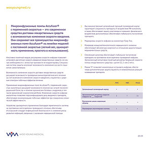 Помпа инфузионная с силиконовым баллонным резервуаром Accufuser Continuous, фото 4