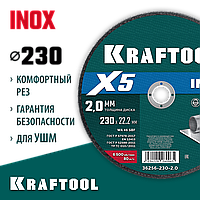 KRAFTOOL  X5 INOX 230x2.0 мм по нерж. стали отрезной диск для УШМ (36256-230-2.0)