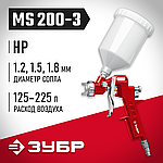 Краскопульты пневматические