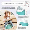 Горшок туалетный Kidwick МП Дуэт, бирюзовый/белый,, фото 5