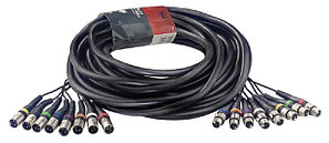 Коммутация и разъемы