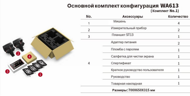 Комплектация стенда SmartSafe WA613 фото 1 Фото 1 Комплектация стенда SmartSafe WA613 фото