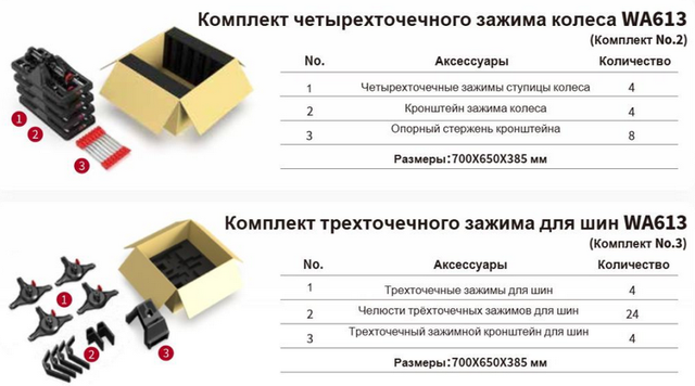 Комплектация стенда SmartSafe WA613 фото 2-3 Фото 2-3 Комплектация стенда SmartSafe WA613