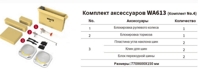 Комплектация стенда SmartSafe WA613 фото 4 Фото 4 Комплектация стенда SmartSafe WA613 фото