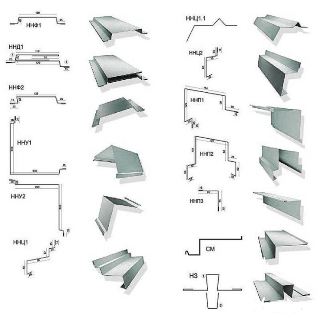 фасонные элементы для сэндвич панелей