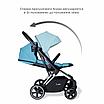 Коляска 2в1 iLovi Grace Aqua, фото 3