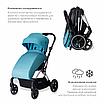 Коляска 2в1 iLovi Grace Aqua, фото 4