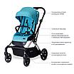 Коляска 2в1 iLovi Grace Aqua, фото 5