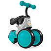 Беговел Kinderkraft  CUTIE Turquoise, фото 2