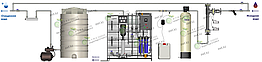 Система водоподготовки для ЛСО на основе обратного осмоса производительностью 10м3/час