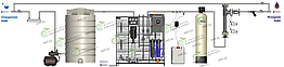 Локальная станция очистки на подземные воды производительностью 10м3/час