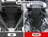 Защита днища для BYD Leopard 8 2024+ Fang Cheng Bao Bao 8 Леопард Защита картера двигателя