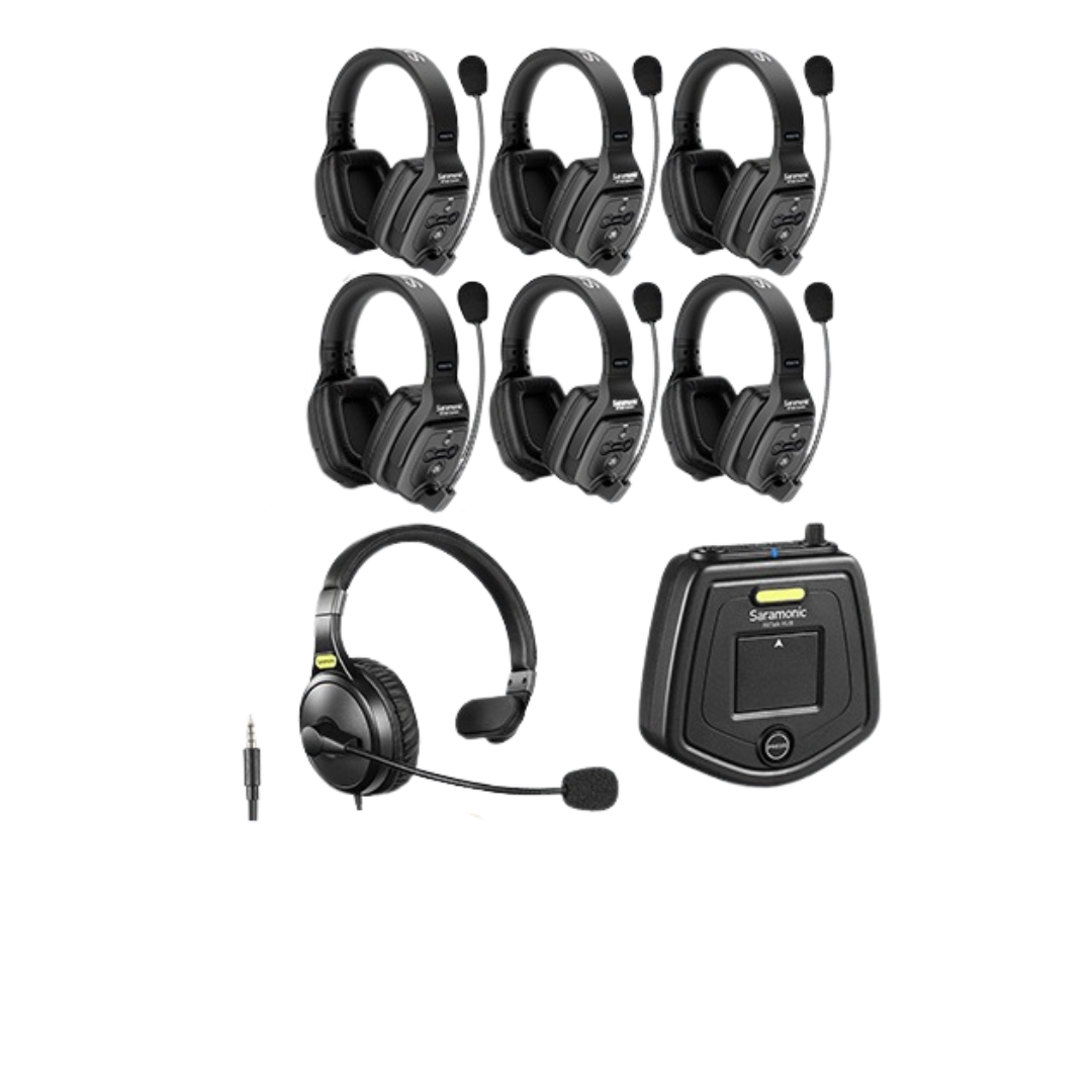 Беспроводной интерком Seramonic WiTalk WT7D