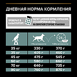 Pro Plan Adult Large Robust Sensitive Digestion, Про План для собак крупных пород с ягнёнком, уп.14кг., фото 6