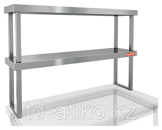 Полка настенная НПСТ2-15/3