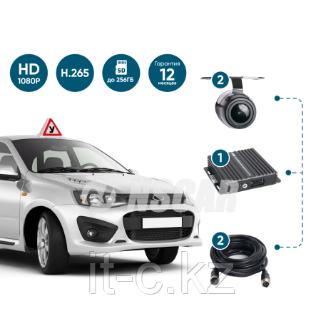 Комплект на 2 камеры NSCAR 201 FullHD