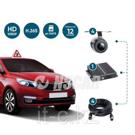 Комплект на 4 камеры NSCAR 401 FullHD