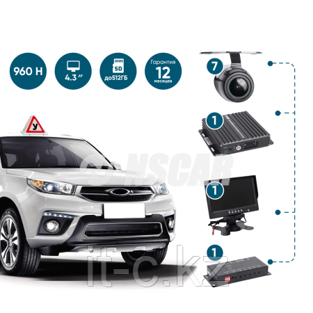 Готовый комплект для автошколы NSCAR 703