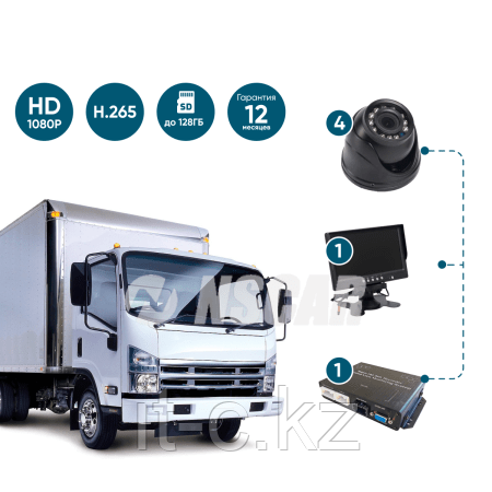 Комплект кругового обзора для грузового транспорта NSCAR BV360°