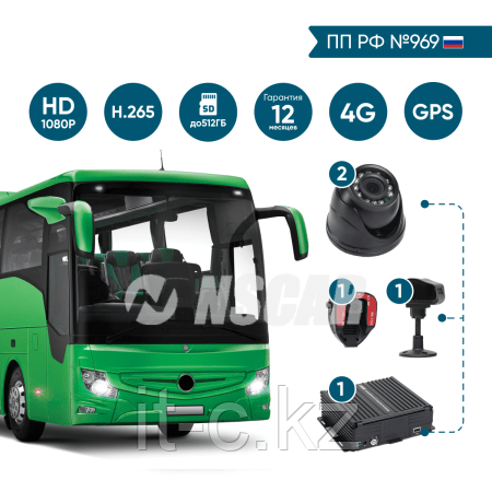 Комплект для автобуса с системой помощи и контроля для водителя ADAS-DSM ADAS401_SD + 4G+GPS/Глонасс+WiFi