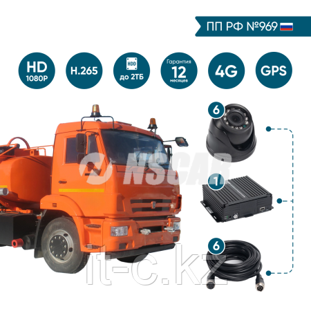 Комплект на 6 камер NSCAR BN601 FullHD_HDD с опциями 4G+GPS/Глонасс (по 969)