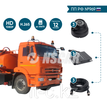 Комплект на 3 камеры NSCAR BN301 FullHD_SD (по 969)