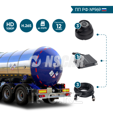 Комплект на 3 камеры NSCAR BN301 FullHD_2SD (по 969)