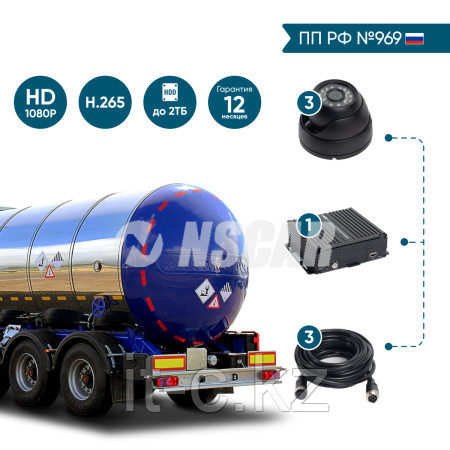 Комплект на 3 камеры NSCAR BN301 FullHD_HDD (по 969)