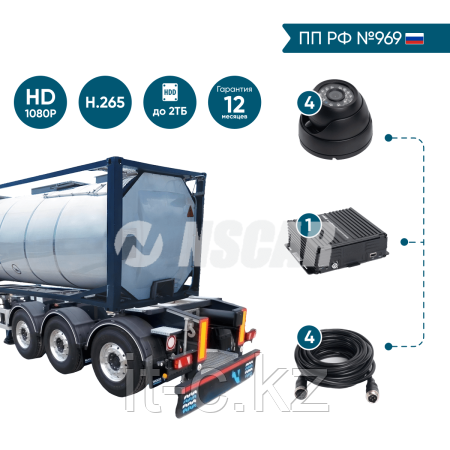 Комплект на 4 камеры NSCAR BN401 FullHD_HDD (по 969)