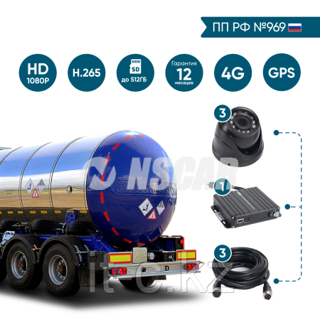 Комплект на 3 камеры NSCAR BN301 FullHD_2SD с опциями 4G+GPS/Глонасс (по 969)