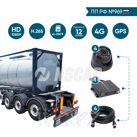 Комплект на 4 камеры NSCAR BN401 FullHD_SD с опциями 4G+GPS/Глонасс (по 969)