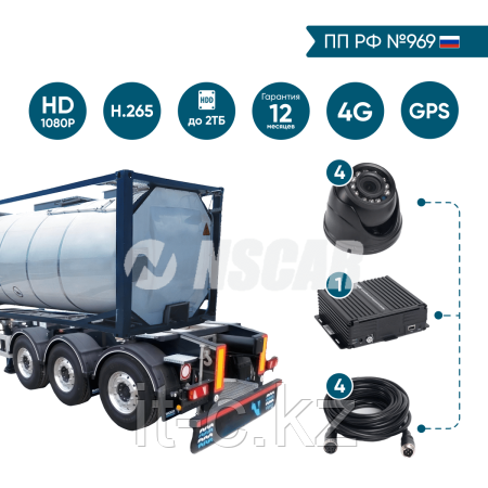 Комплект на 4 камеры NSCAR BN401 FullHD_HDD с опциями 4G+GPS/Глонасс (по 969)
