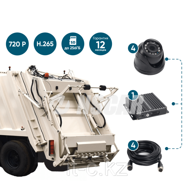 Комплект видеонаблюдения для мусоровозов на 4 камеры NSCAR MT401_SD (запись на SD)