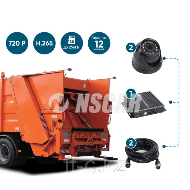 Комплект видеонаблюдения для мусоровозов на 2 камеры NSCAR MT201_SD (запись на SD)