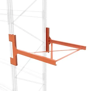 Торцевые консоли