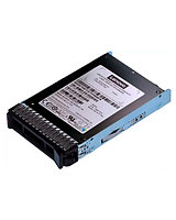 Lenovo 4XB7A74951