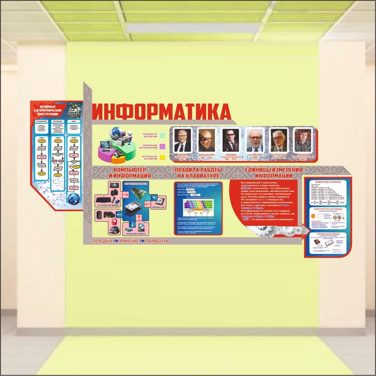 Комплект стендов для кабинета информатики 240см х 120см